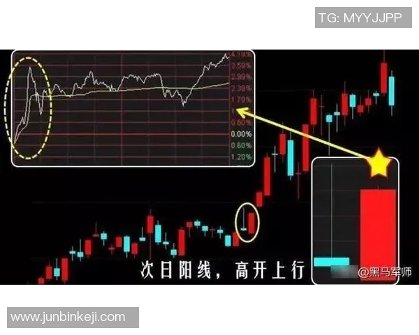 河南22选五走势图分析与预测技巧分享助您轻松掌握选号规律与趋势